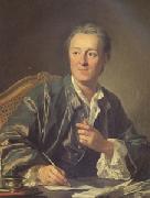 LOO, Louis Michel van Denis Diderot (mk05) china oil painting reproduction